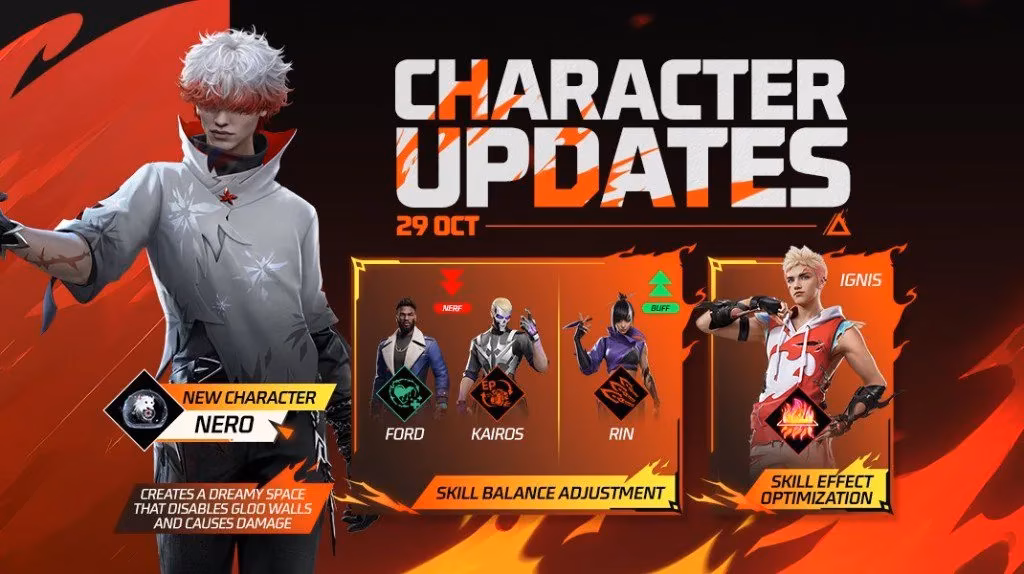 free-fire-ob51-update-unleashes-nero-flame-arena-loadout-revolution-in-2026-image-0